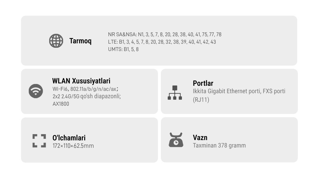 ZTE G5C 5G CPE uz (3)